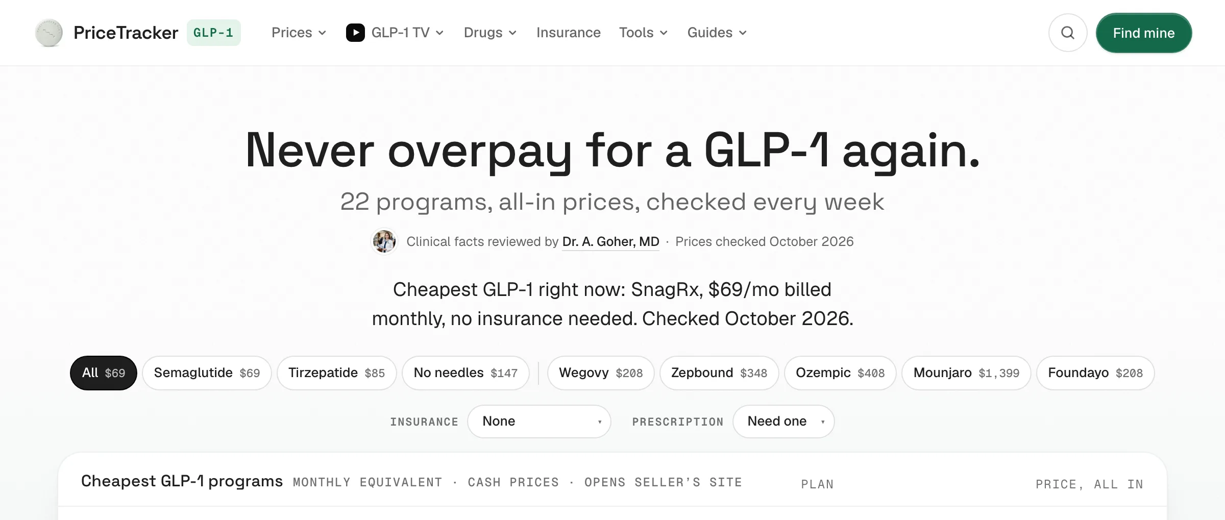The PriceTracker GLP-1 home page, headed "Never overpay for a GLP-1 again." above its price filters